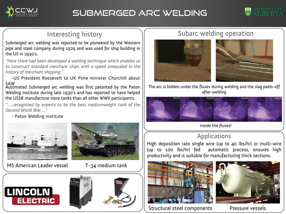Submerged Arc Welding